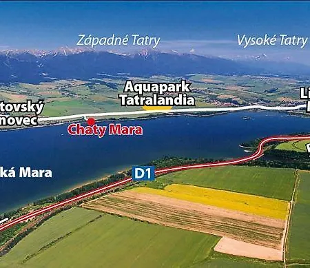 Apartmán Tatralandia *